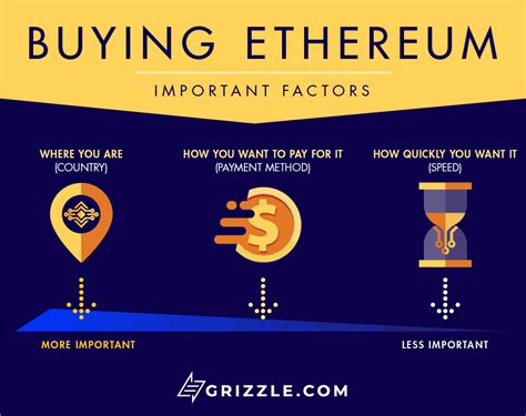 what can i buy with ethereum